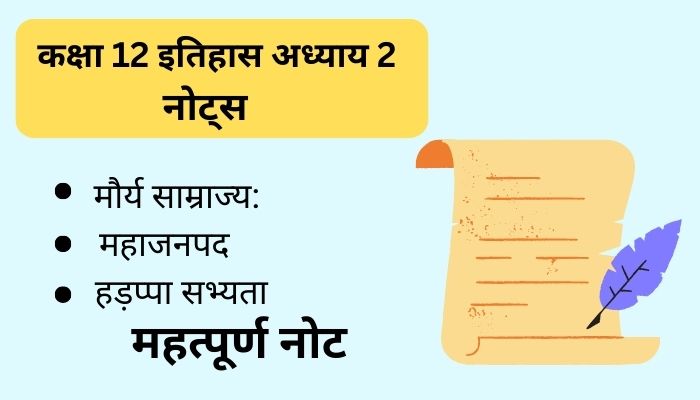 Class 12 History Chapter 2 Notes in Hindi राजा किसान और नगर